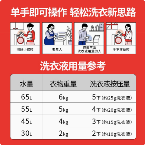 KAO花王 Attack ZERO浓缩型酵素洗衣液 超高清洁力深层去污 380g 按压式 滚筒专用